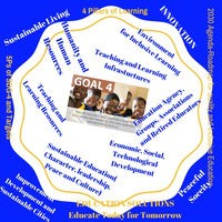 Center for SDG Global Education USA logo, Center for SDG Global Education USA contact details