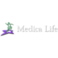 Medica Life DOO logo, Medica Life DOO contact details