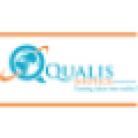 Qualis Infotech logo, Qualis Infotech contact details