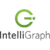 IntelliGraph, Inc. logo, IntelliGraph, Inc. contact details