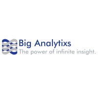 Big Analytixs logo, Big Analytixs contact details