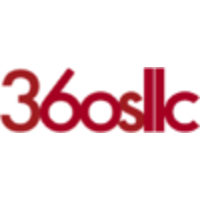 360s logo, 360s contact details