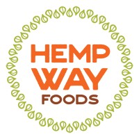 HempWayFoods logo, HempWayFoods contact details