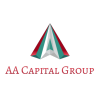 AA Capital Group logo, AA Capital Group contact details