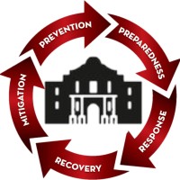 San Antonio Aware and Prepared logo, San Antonio Aware and Prepared contact details