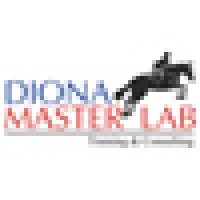 Diona Master Lab logo, Diona Master Lab contact details