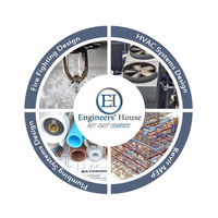 Engineers House | بيت المهندسين logo, Engineers House | بيت المهندسين contact details