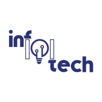 101INFOTECH logo, 101INFOTECH contact details