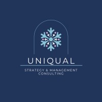 Uniqual Consulting logo, Uniqual Consulting contact details