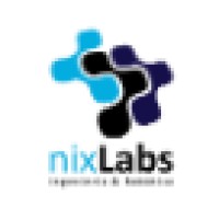 nixLabs logo, nixLabs contact details