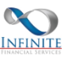 Infinite Financial Services logo, Infinite Financial Services contact details