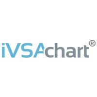 iVSA Mobile Technologies logo, iVSA Mobile Technologies contact details