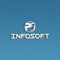 P5infosoft Pvt. Ltd logo, P5infosoft Pvt. Ltd contact details