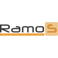 RAMOS logo, RAMOS contact details