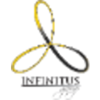 Infinitus Group logo, Infinitus Group contact details