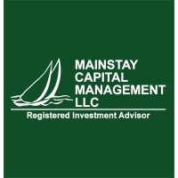 Mainstay Capital Management logo, Mainstay Capital Management contact details