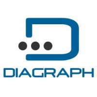 Diagraph Mexico logo, Diagraph Mexico contact details