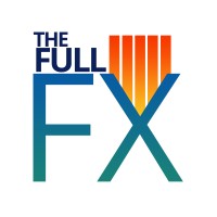 The Full FX logo, The Full FX contact details