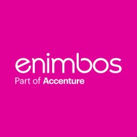 Enimbos logo, Enimbos contact details