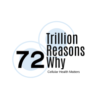 72 Trillion Reasons Why logo, 72 Trillion Reasons Why contact details