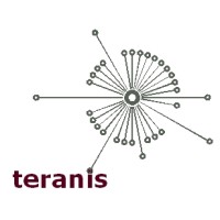 Teranis Consulting Ltd. logo, Teranis Consulting Ltd. contact details