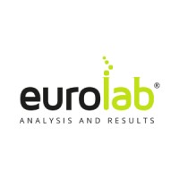 Eurolab Analysis logo, Eurolab Analysis contact details