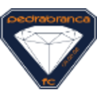 Pedra Branca FC logo, Pedra Branca FC contact details