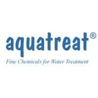 AQUATREAT logo, AQUATREAT contact details