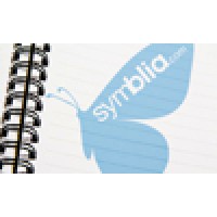 Symblia logo, Symblia contact details