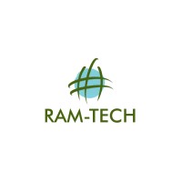 RAM N.S TECHNOLOGIES LTD logo, RAM N.S TECHNOLOGIES LTD contact details