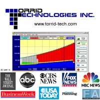 Torrid Technologies logo, Torrid Technologies contact details