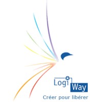 LOGIWAY logo, LOGIWAY contact details