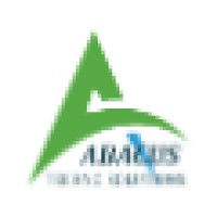 Abacus Techno Solutions Pvt. Ltd logo, Abacus Techno Solutions Pvt. Ltd contact details