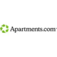 California Apartments logo, California Apartments contact details