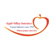 Apple Valley Agency Inc logo, Apple Valley Agency Inc contact details