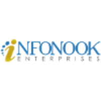 Infonook Enterprises logo, Infonook Enterprises contact details