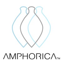 Amphorica logo, Amphorica contact details