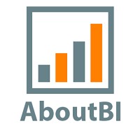 AboutBI Inc. logo, AboutBI Inc. contact details