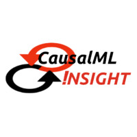 CML Insight logo, CML Insight contact details