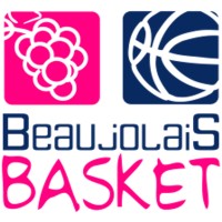 Beaujolais Basket logo, Beaujolais Basket contact details