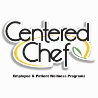 Centered Chef logo, Centered Chef contact details