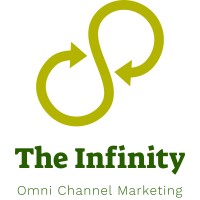 Theinfinity.Global logo, Theinfinity.Global contact details