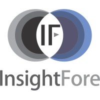 InsightFore logo, InsightFore contact details