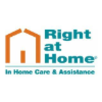 Right at Home of Rhode Island logo, Right at Home of Rhode Island contact details