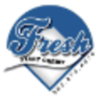 FRESH START CREDIT logo, FRESH START CREDIT contact details