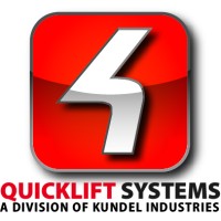 Kundel | Quicklift Systems logo, Kundel | Quicklift Systems contact details