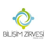 Bilişim Zirvesi logo, Bilişim Zirvesi contact details