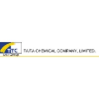 Taita Chemicals logo, Taita Chemicals contact details