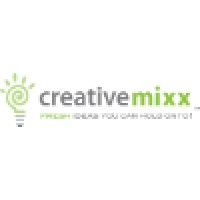 Creative MiXX Inc. logo, Creative MiXX Inc. contact details