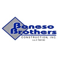 Boneso Brothers logo, Boneso Brothers contact details